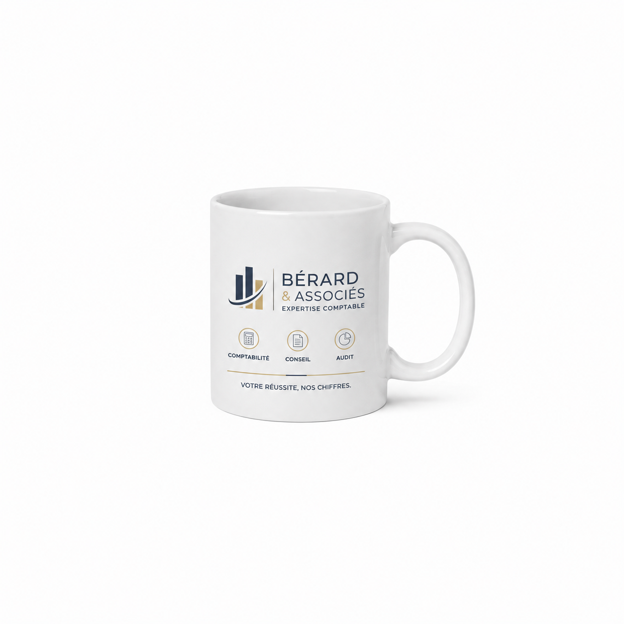 Transformation Mugs personnalisés - Après